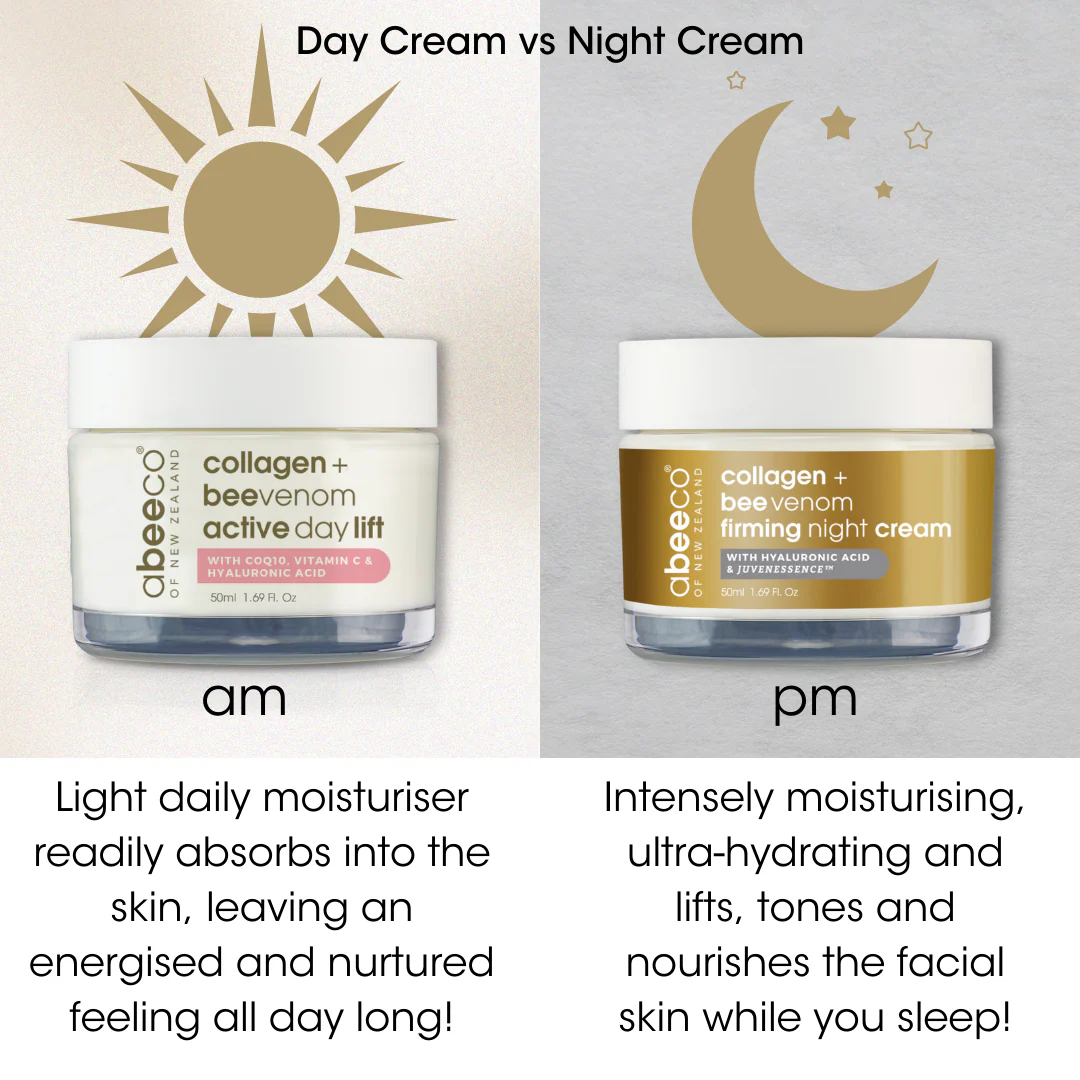 Day & Night Cream Duo - Image 3